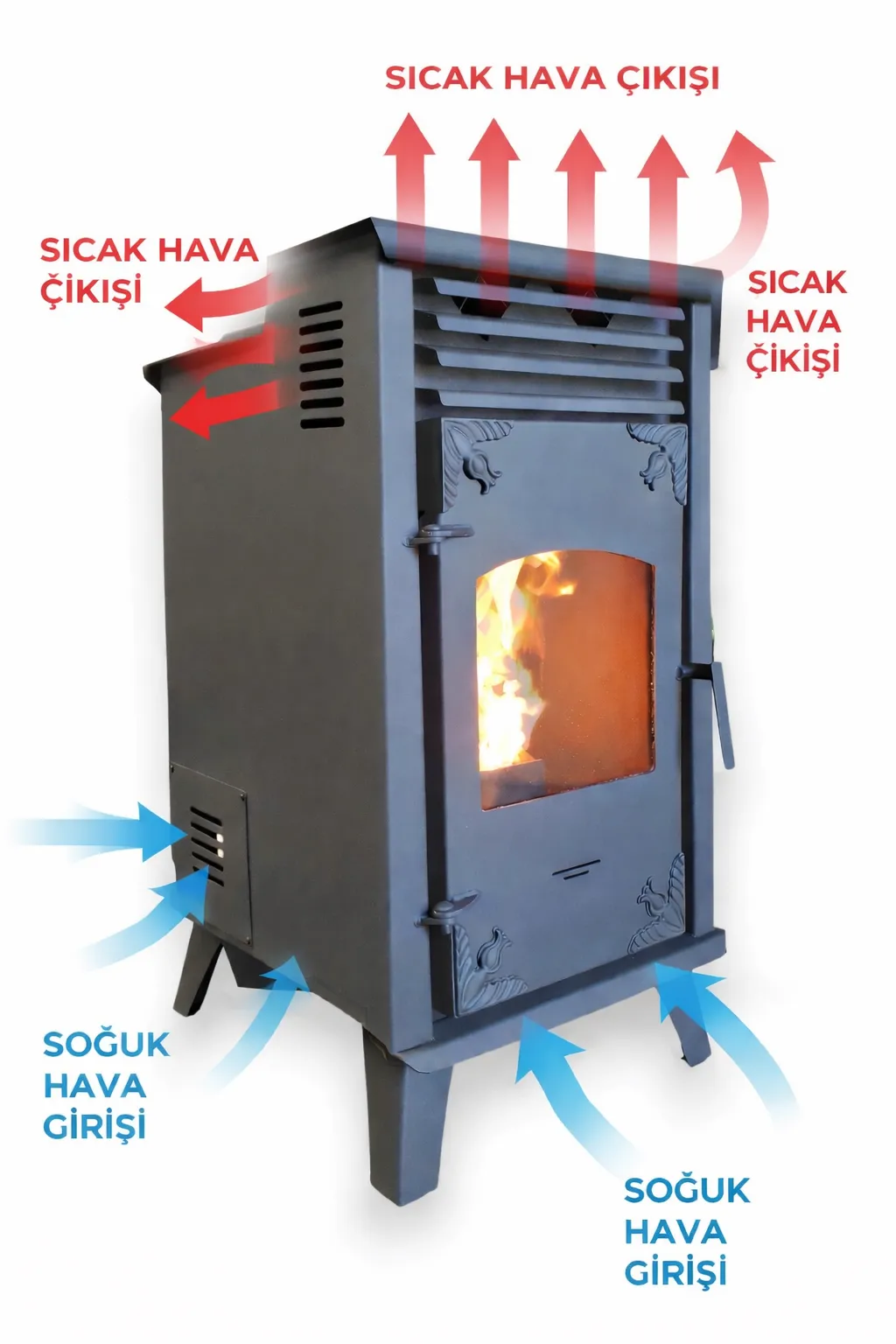 FANLI MINI SOMINE 12 KW OTAMATIK PELETSOBA
